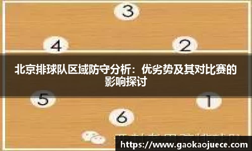 北京排球队区域防守分析：优劣势及其对比赛的影响探讨