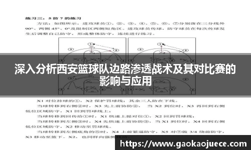 深入分析西安篮球队边路渗透战术及其对比赛的影响与应用